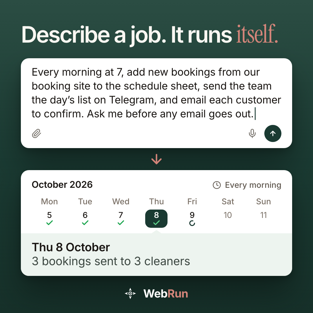 WebRun: Describe a job. It runs itself. A typed request, then its mornings ticked off: 3 bookings sent to 3 cleaners.