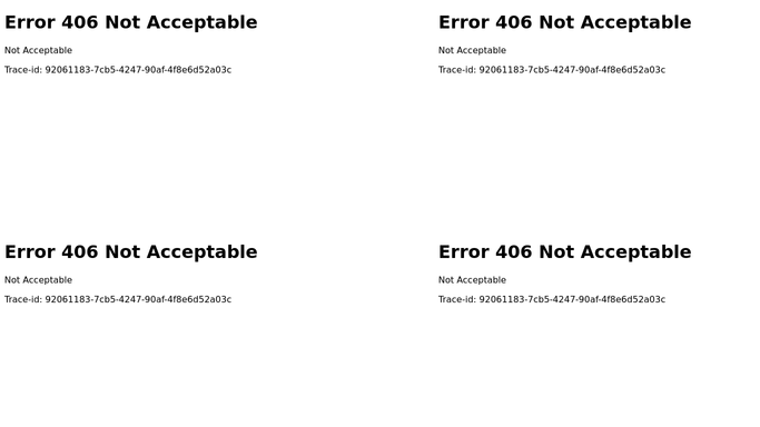 WebRun in Anaplan: pull actual-vs-plan variance