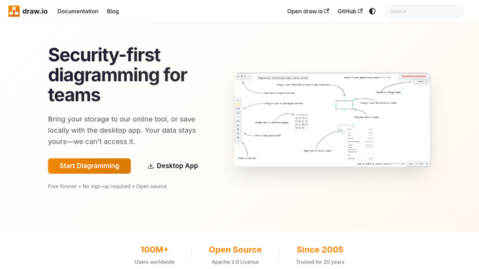 WebRun in draw.io: list diagrams and their age