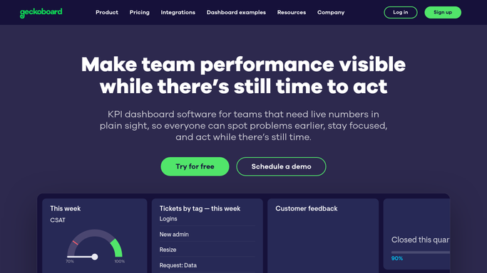 WebRun in Geckoboard: read this week's KPI numbers