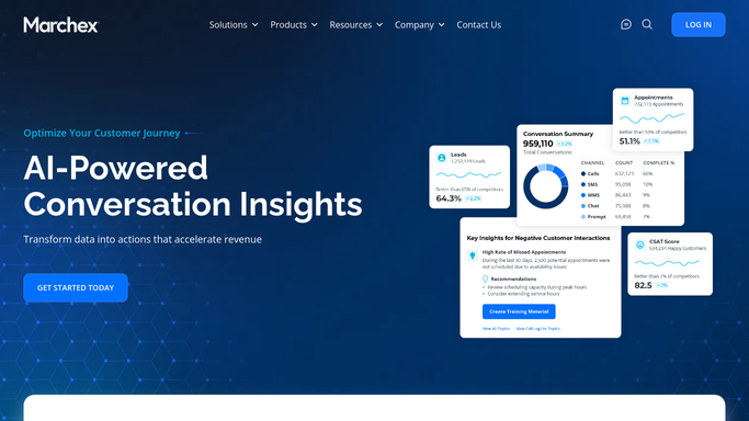 WebRun in Marchex: find calls with high value keywords
