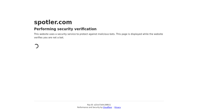 WebRun in Spotler: check today's scheduled sends