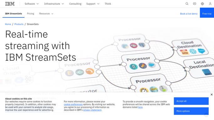 WebRun in StreamSets: check overnight pipeline runs
