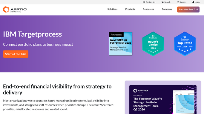 WebRun in Targetprocess: find portfolio items changed today