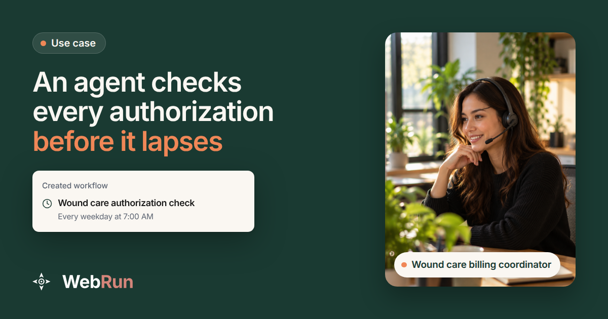 A WebRun workflow card reading Wound care authorization check, every weekday at 7:00 AM, under the headline, beside a wound care billing coordinator at her desk